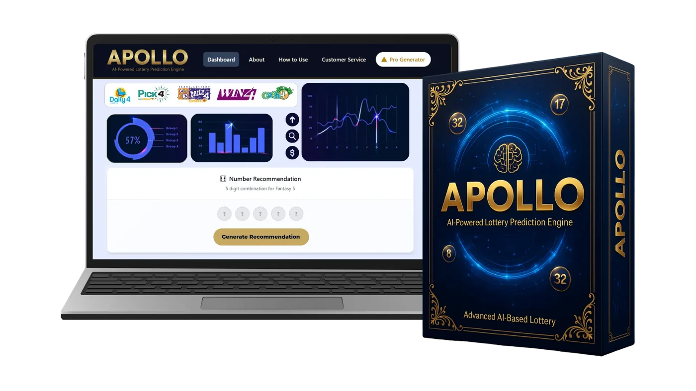 Apollo AI dashboard showing a number group ring, bar chart and a Generate Recommendation button